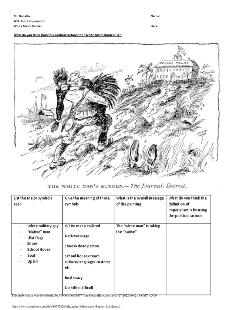 Alexandra White Man S Burden Activity PDF PDF