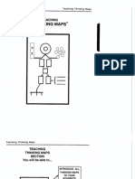 Teaching Thinking Maps