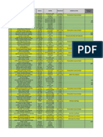 Reporte de avance de obras