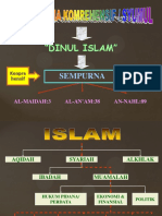 KOMPREHENSIF MUAMALAH ISLAM