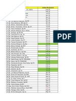 Jadwal Rekredential