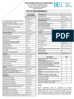 Bonifacio Estate Services Requirements Guide