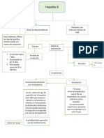 Diagrama de hepatitis