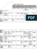 MATRIZ CURRICULAR 2022 Completo