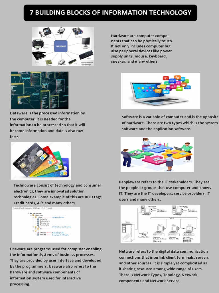 7 Building Blocks of Information Technology | PDF | Technology ...
