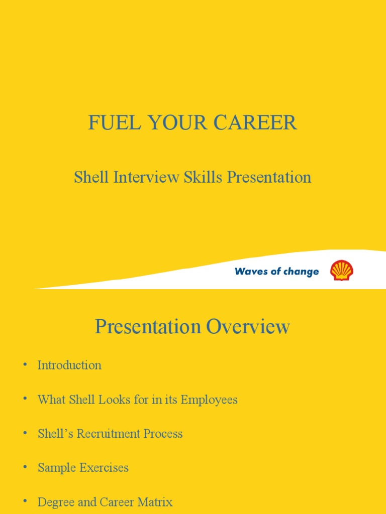 Fuel Your Career Shell Interview Skills Presentation Pdf