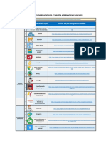 Aplicativos educativos Tableta Aprendo En Casa 2022