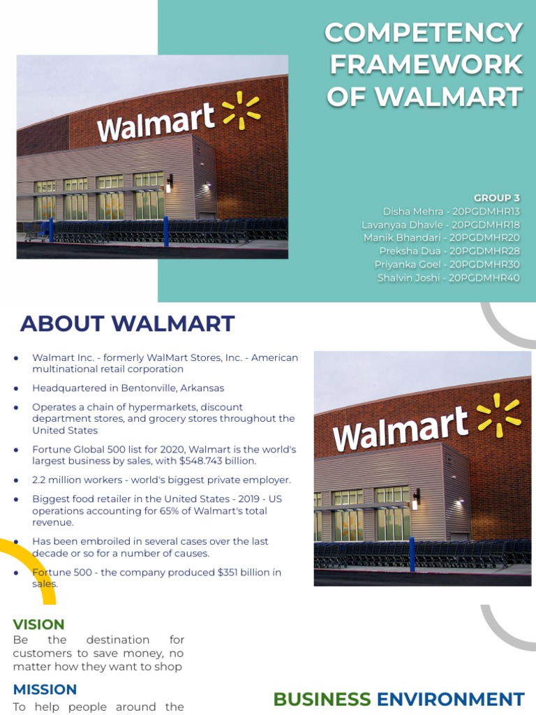 Competency Framework of Walmart PDF Performance Appraisal Walmart