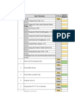 Tabel Jadwal & Alur Perizinan