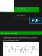 Eye Diagram: Baseband Digital Communication