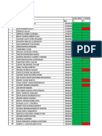 RPJ Daftar Hadir