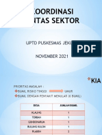 KOORDINASI LINTAS SEKTOR