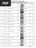 December-2020 Term Provisional Rank List For Intermediate Syllabus - 2016