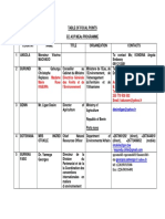 30249-Doc-Table of African Focal Points-Meas Project Sent For Posting On Meas Site 24-7-11-1