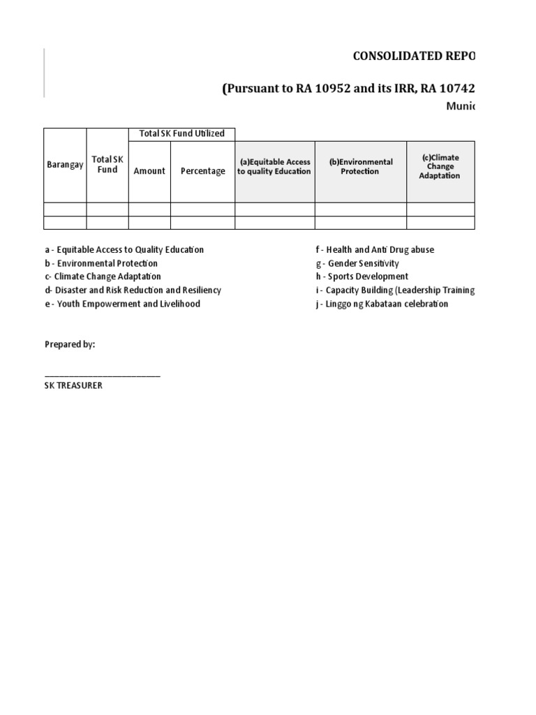 SK Utilization Form | PDF