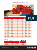 Medical Gas Tube Working Pressures: Data Sheet