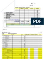 Detailed Cost Estimate