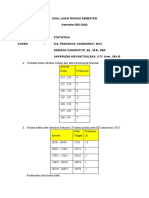 UTS Statistik 2022