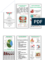 Deteksi Dini Gagal Ginjal Kronik