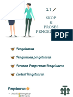 2.1 Skop & Proses Pengeluaran