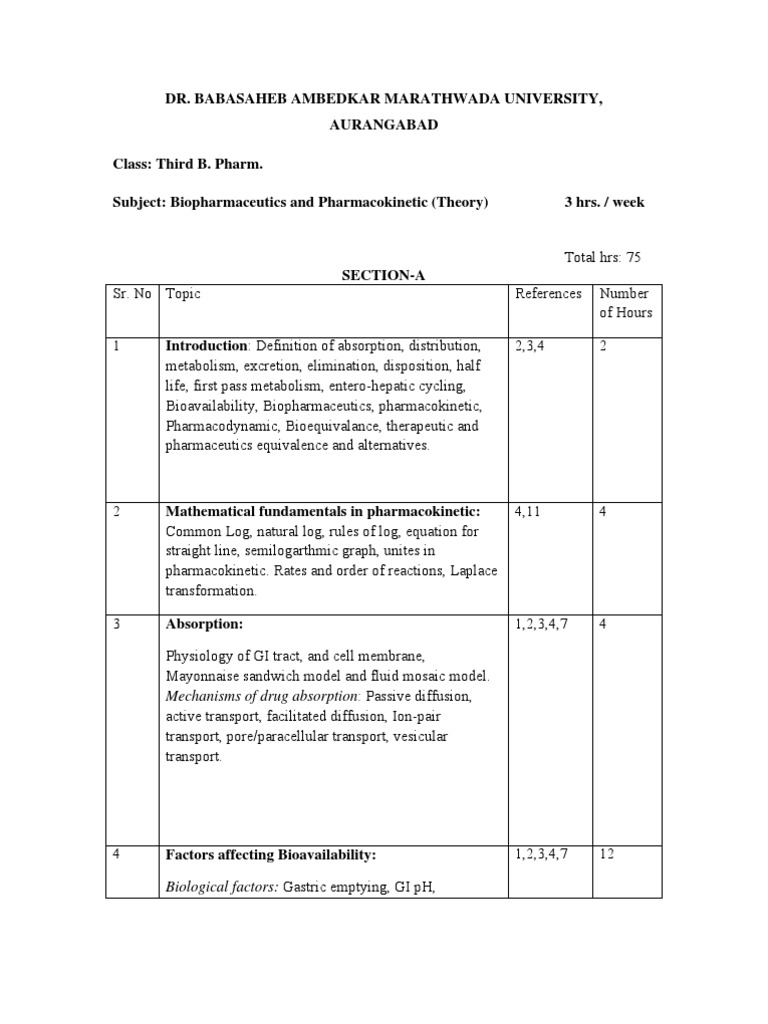 B.Pharm 3rd Year Syllabus Overview | PDF | Pharmacokinetics | Infrared ...