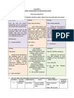 Student Worksheet of Invitation (LKPD)