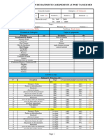 Rapport Journalière 24.03.2022