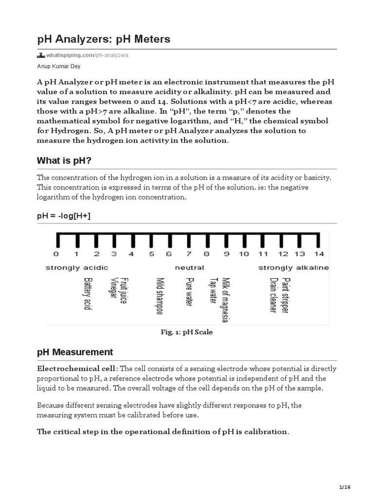 Understanding pH Measurement An InDepth Look at How pH Analyzers and