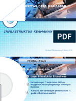 Pertemuan Ke 3 - Infrastruktur E - Bisnis