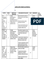 Planificacion Mes Marzo Ciencias Tercero 2022