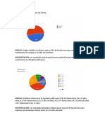 INTERPRETACIÓN Y ANÁLISIS DE DATO Inicio