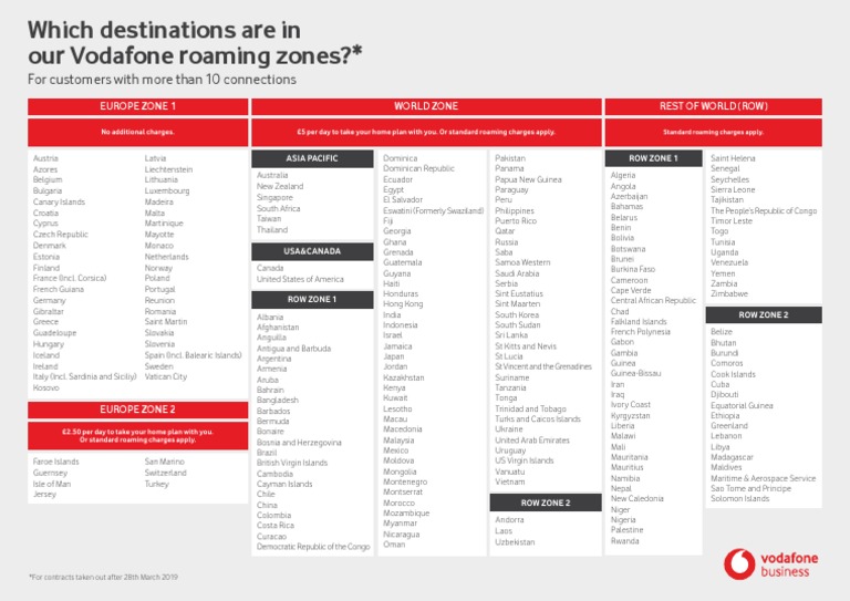 Vodafone Roaming Zones 10 PDF