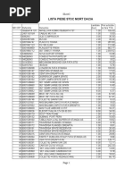 Lista Stoc Mort Dacia 23.11