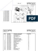 PAG 21.701.0