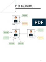 Casos Ús UML