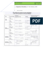 2020 ENG516 BLANK Formulas Financeiras