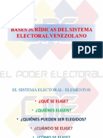 La Legislación Electoral en Venezuela