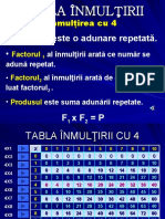 Inmultirea Cu 4