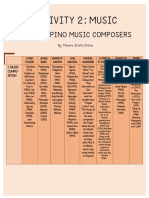 Activity 2 Music Worksheet