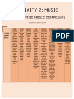New Filipino Music Composers: Mesina, Baes, Santos, Maceda, Maramba, Kasilag, Feliciano, Dadap