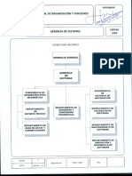 Mof Gerencia de Sistemas