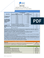 ISCC Fees