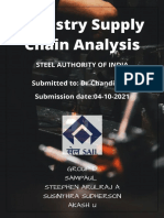 Industry Analysis - SCHM