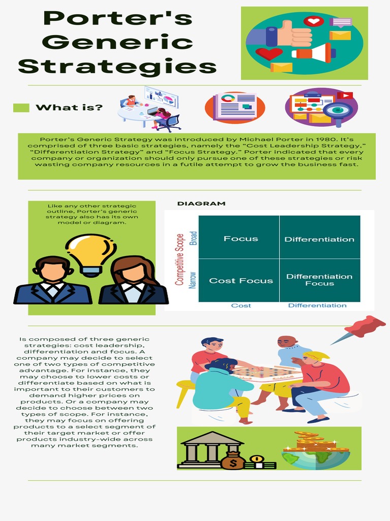 Porter's Generic Strategies Guide | PDF | Strategic Management | Leadership
