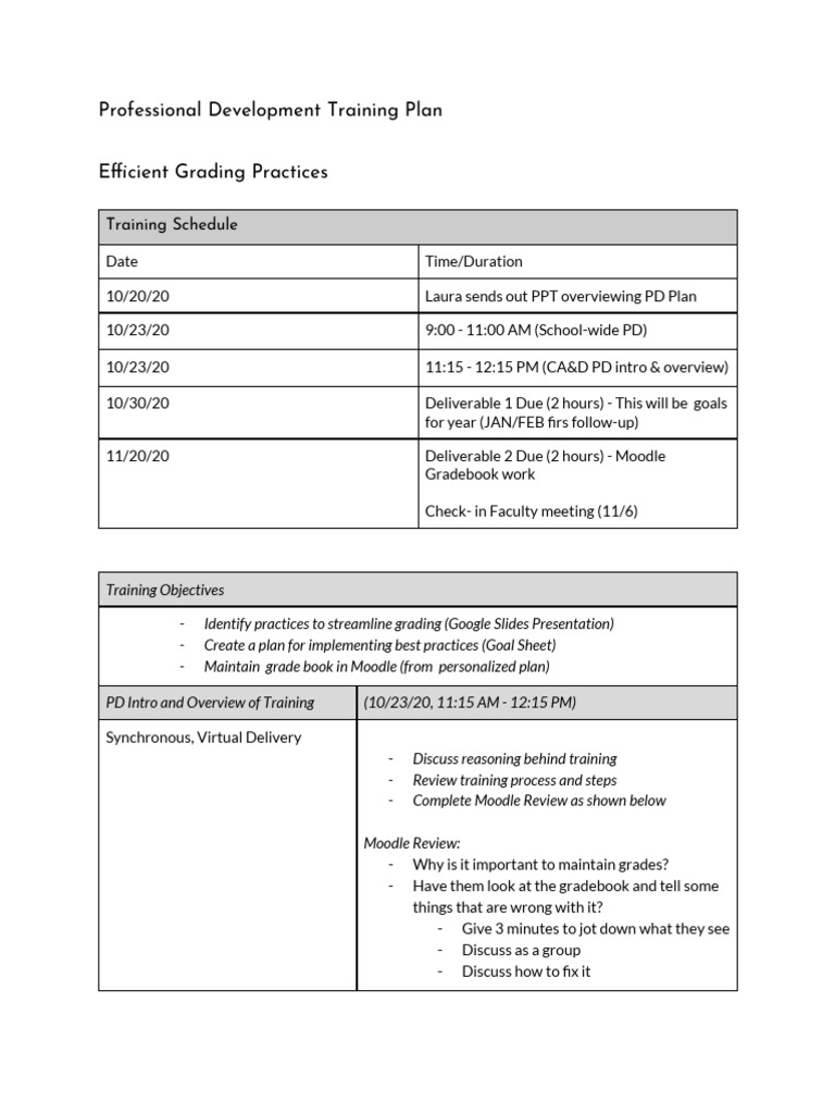 Grading Practices Training Plan | PDF | Computing