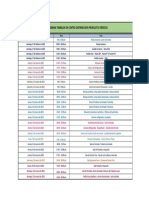 Cronograma Semana 01_ Mantenimiento D&A-ACI 2022