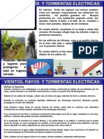 D. Protocolo Ante Tormentas Eléctricas