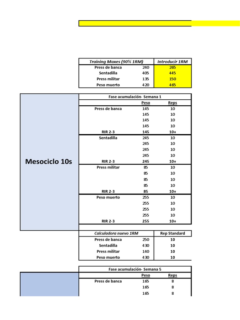 Método Juggernaut: Entrenamiento 1RM | PDF | Entrenamiento con pesas ...
