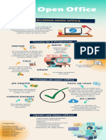 Infografía Open Office