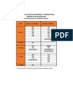 Ef Pan 2022